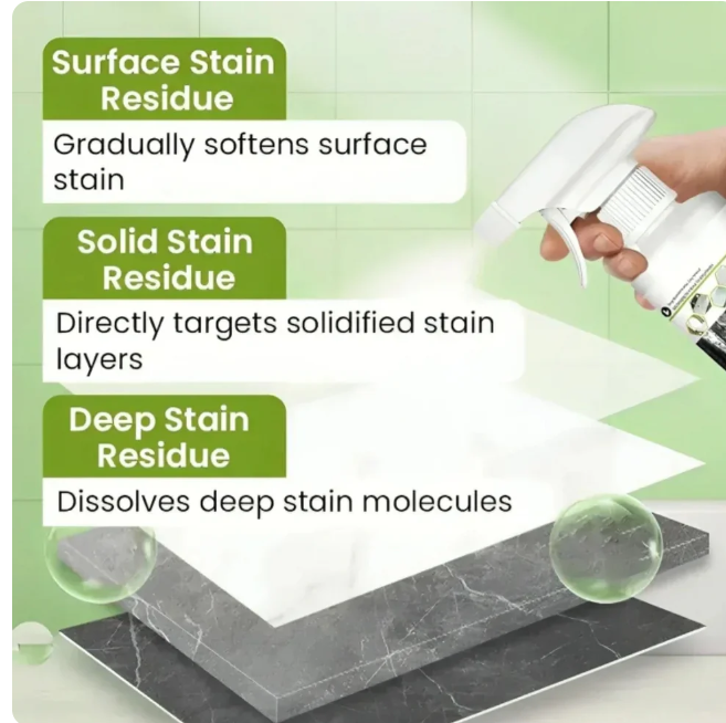 POWERFUL OXALIC ACID SURFACE CLEANER ( BUY 1 GET 1 FREE)